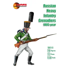 Russian Heavy Infantry Grenadiers Waterloo Figures