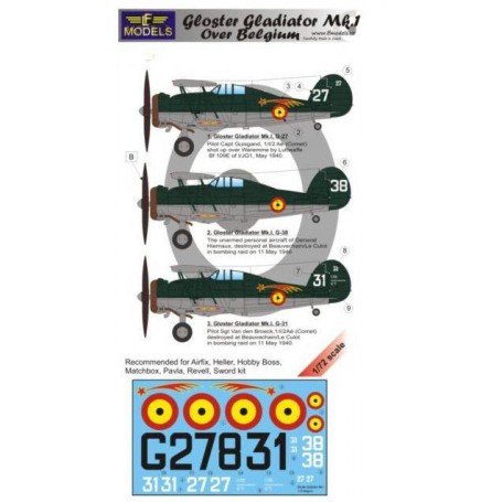 Decals Gloster Gladiator Mk.I over Belgium (3 decal options) (designed to be used with Airfix, Heller, Hobby Boss, Matchbox, Pav