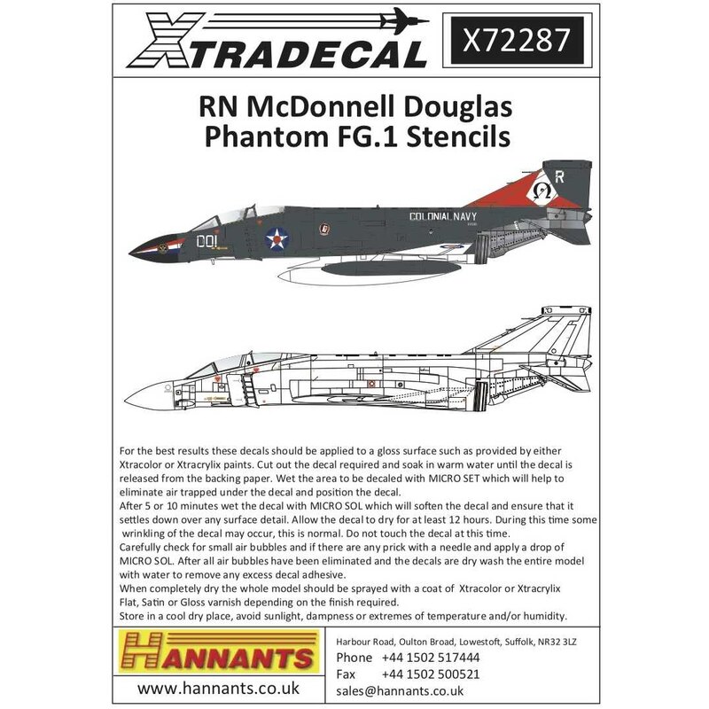 Decals Reprinted! McDonnell-Douglas FG.1 Phantom Royal Navy stencil data Part 1. Note that small white serials are between the r