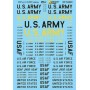 Decals USAF and U.S. Army Lettering 