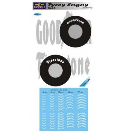 Decals Tyres logos - Part III 