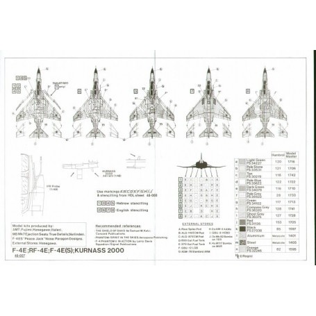 Decals F-4E/RF-4E/F-4E(S) Kurnass 2000 Phantom Israeli (8) F-4E from Scorpion Bat Orange Tail and Ahat Squadrons F-4E(S) Atalev 
