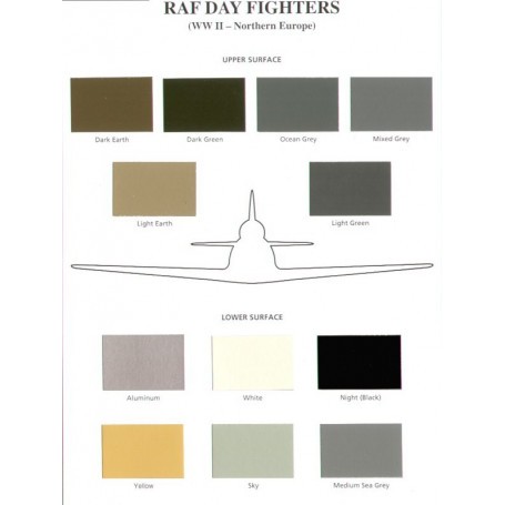 RAF Day Fighters WWII-Northern Europe Airplane color swatches
