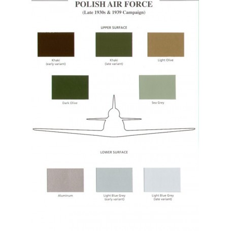 Polish Air Force Late 1930s and 1939 Campaign Airplane color swatches