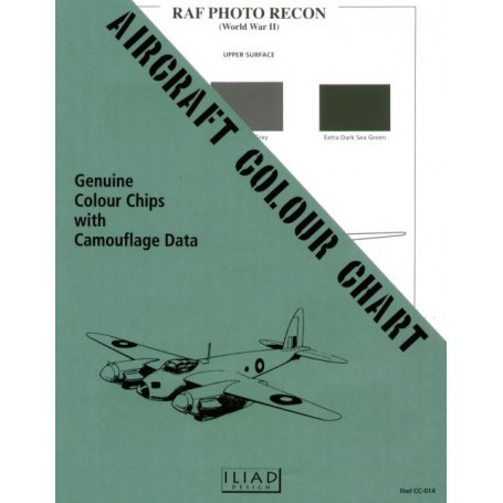 RAF Photo Reconnaissance WWII Airplane color swatches