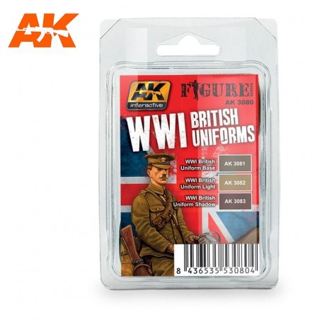 WWI British Uniforms Paint
