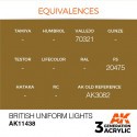 BRITISH UNIFORM LIGHTS – FIGURES  AK Interactive