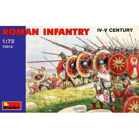 Roman Infantry IV-V Century Figures