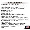 576 PCS ARMED FORCES /5831/ F-35A LIGHTNING II