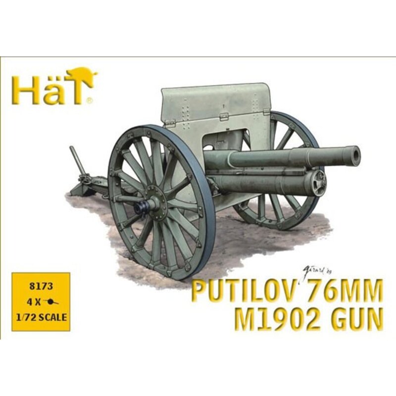 WWI Putilov 76mm Gun Historical figures
